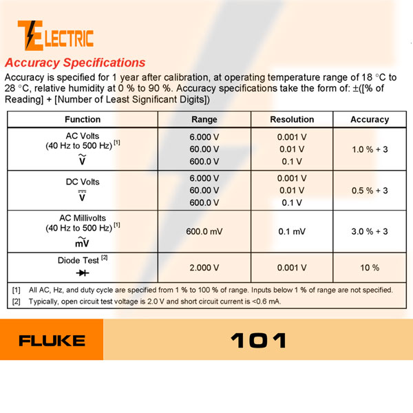 [HCM]FLUKE - 101 Đồng Hồ Đo Điện Đo Tụ Đo Tần Số Fluke 101