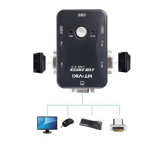 USB KVM Switches 2 ports MT- VIKI chất lượng cao