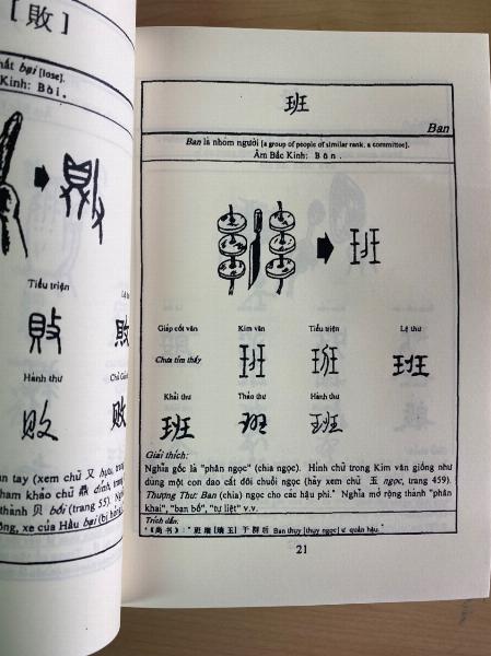 Sách Tìm Về Cội Nguồn Chữ Hán