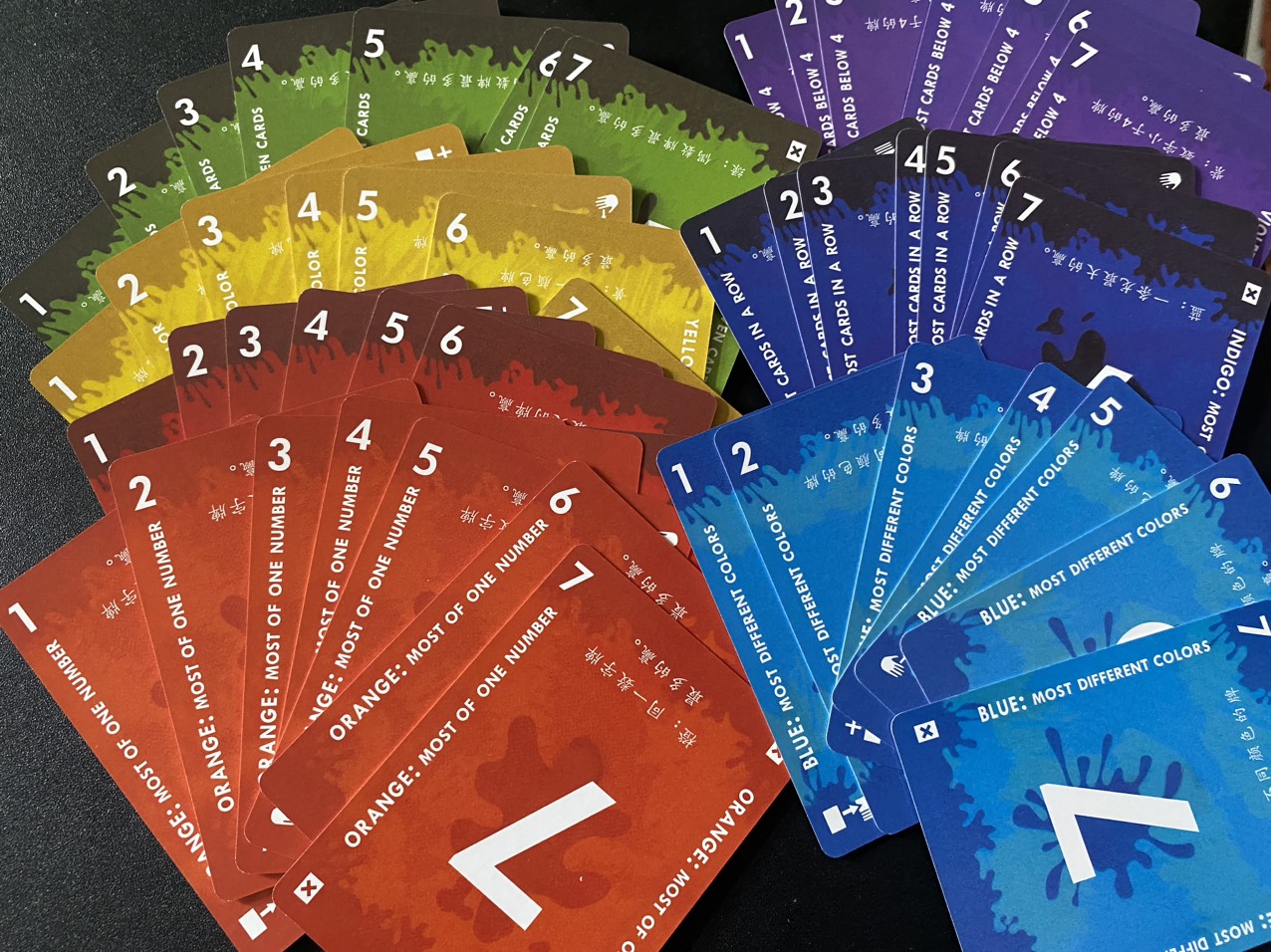 [HCM]TRÒ CHƠI BOARDGAME RED 7
