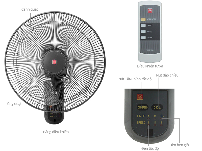 [GIAO TẠI HCM] - Quạt treo tường KDK M40M (BK)