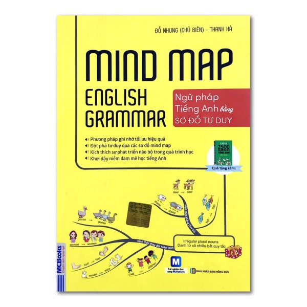 Sách - Mind map - English Grammar - Ngữ pháp tiếng Anh bằng sơ đồ tư duy Tặng Post Card Danh Ngôn