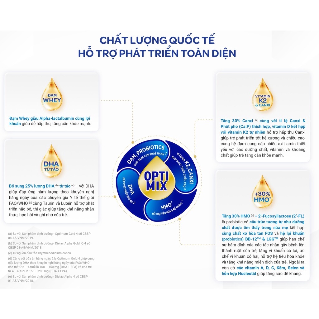 SỮA BỘT VINAMILK OPTIMUM GOLD 1 - 800G