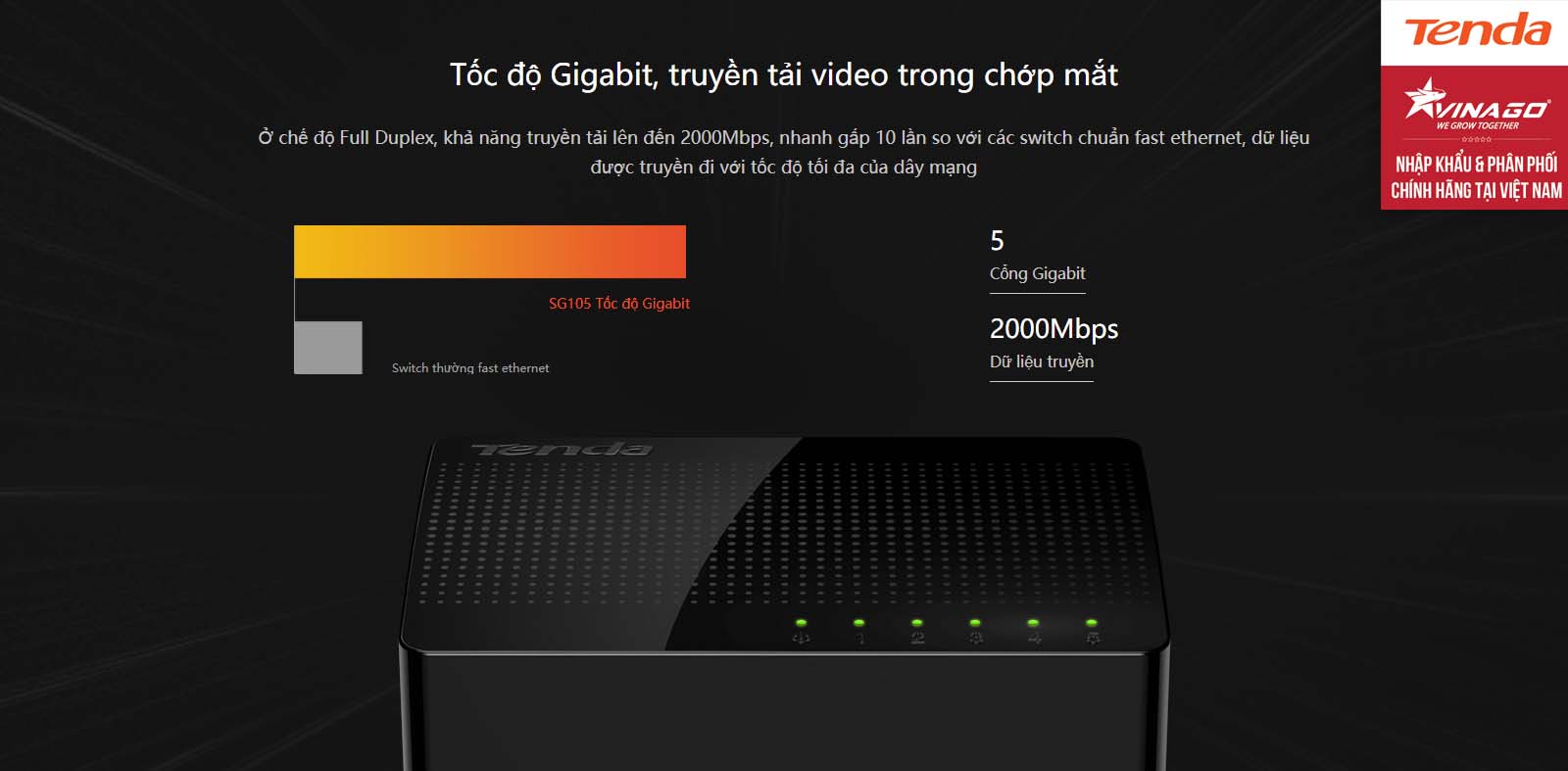 Tenda SG105 - Switch 5 cổng Gigabit - Bảo Hành 36 Tháng
