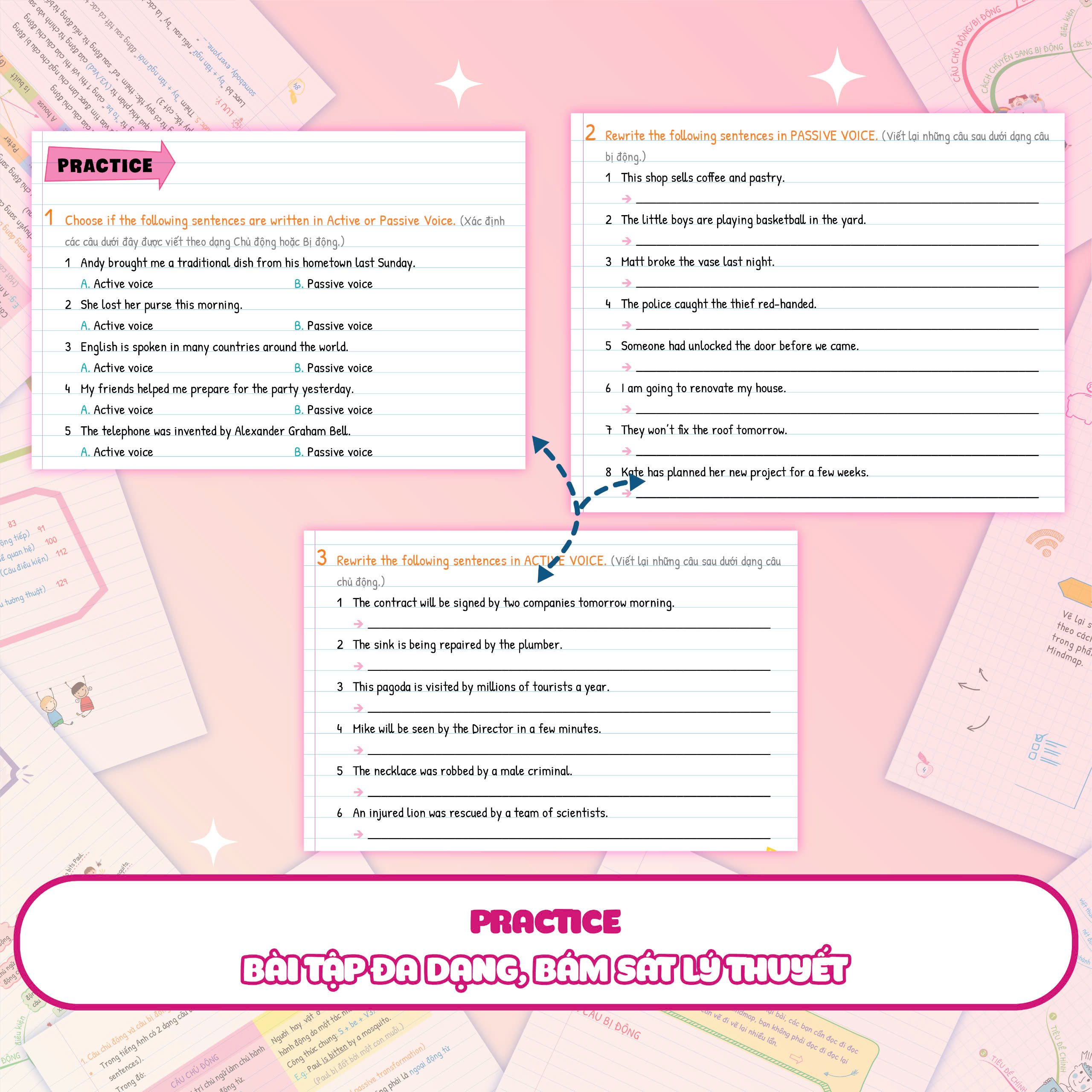 Sách Tự Học Ngữ Pháp Tiếng Anh Qua Mindmap Tập 2 - Megabook