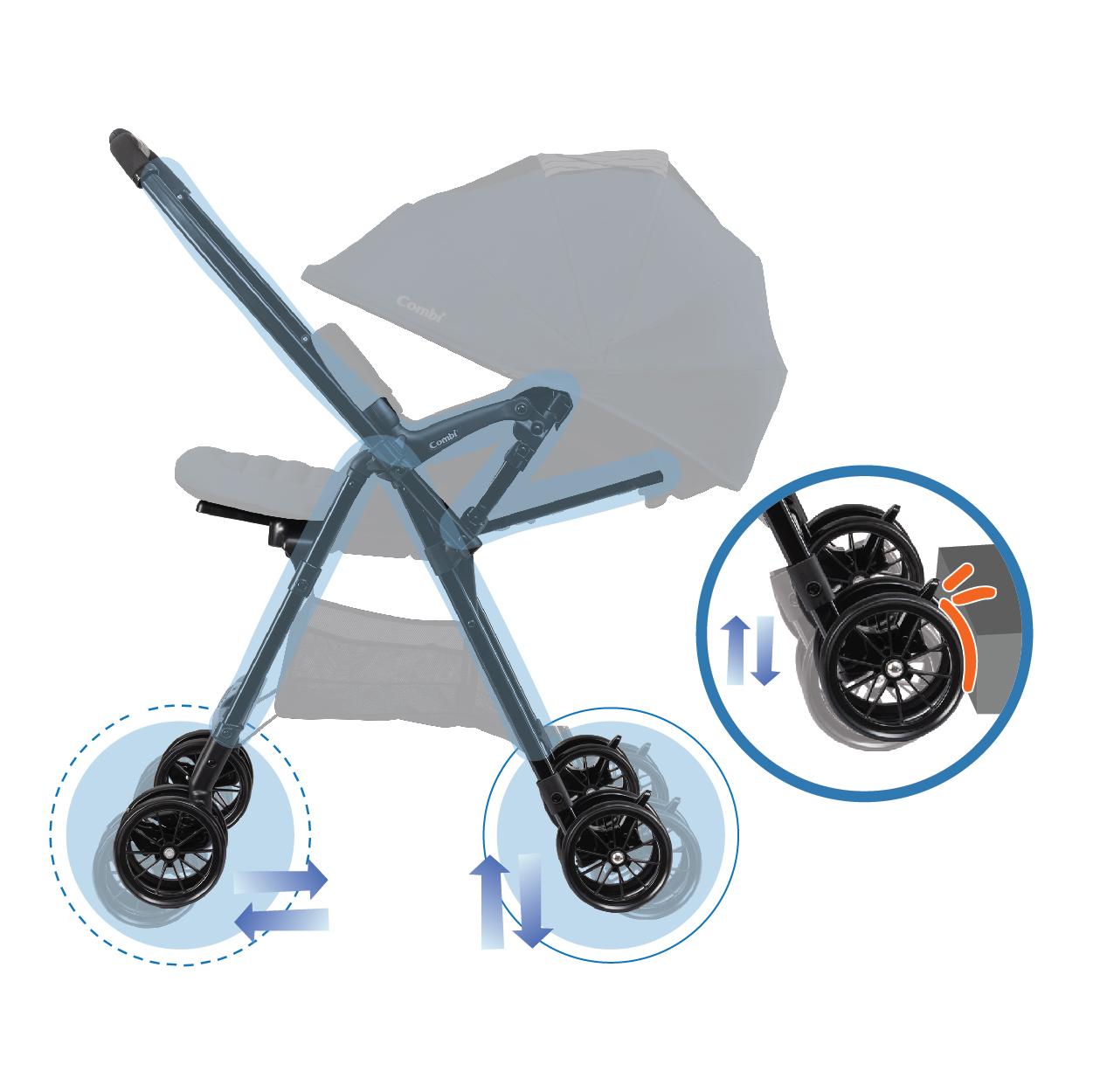 Xe đẩy Combi Neyo Plus Air