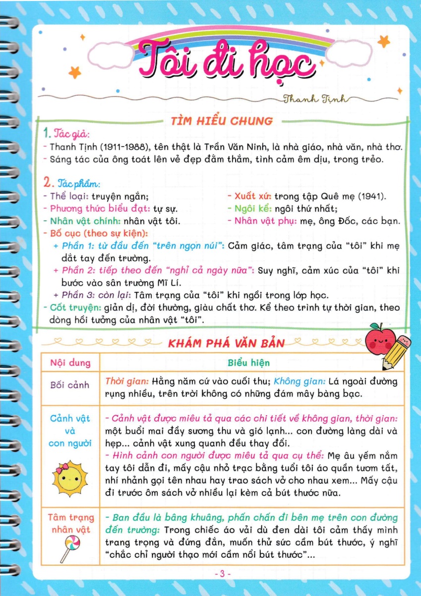 Sách - Notebook Ngữ Văn 8 (Bám Sát SGK Cánh Diều)- HA - Newshop