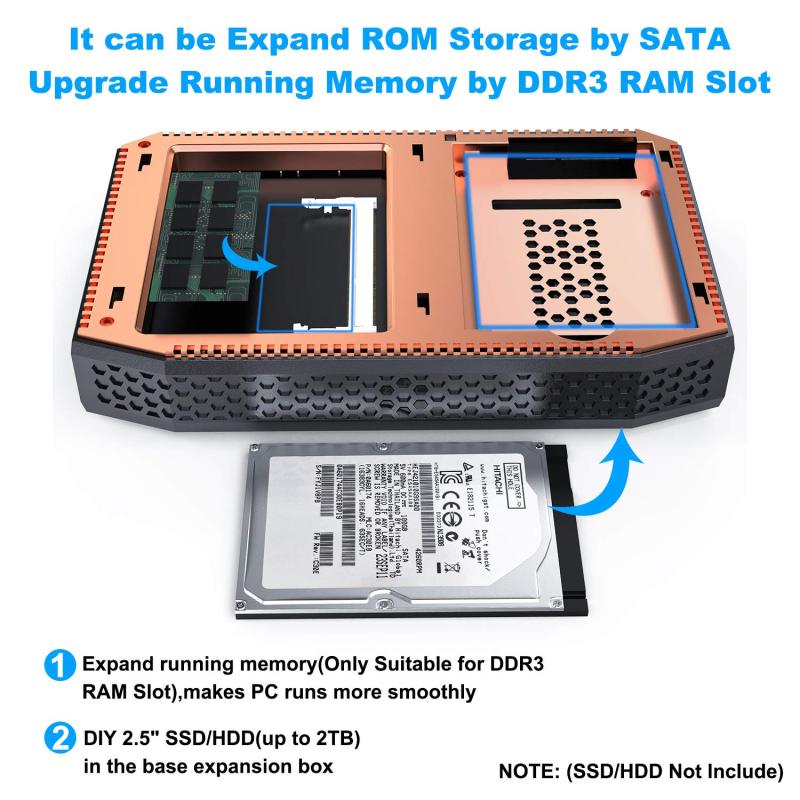 T12 Mini PC AMD A4-7210 CPU Windows 10 Pro 8GB RAM 64GB SSD 4K HD Dual HDMI USB 3.0 Cổng 5Ghz WiFi 1000M Ethernet Máy tính để bàn Bluetooth Mini Pulierde HTPC