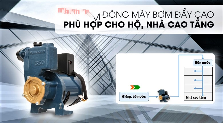 Máy bơm nước panasonic gp-350ja 350w