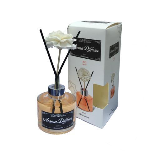 [HCM]Chai tinh dầu làm thơm phòng Aroma Diffuser Korea 130ml - CTDLTP