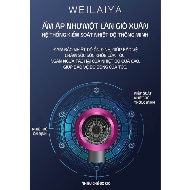 [shop trợ giá] Máy sấy tóc Weilaiya cao cấp công suất 1800W 3 chế độ