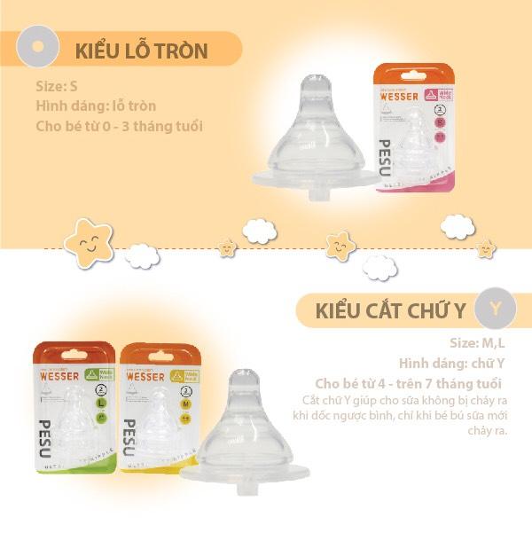 [HCM]NÚM VÚ WESSER CỔ RỘNG SIÊU MỀM SIZE S ( VỈ 2 NÚM )