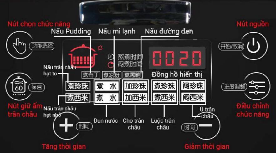 Nồi nấu trân châu tự động 5L