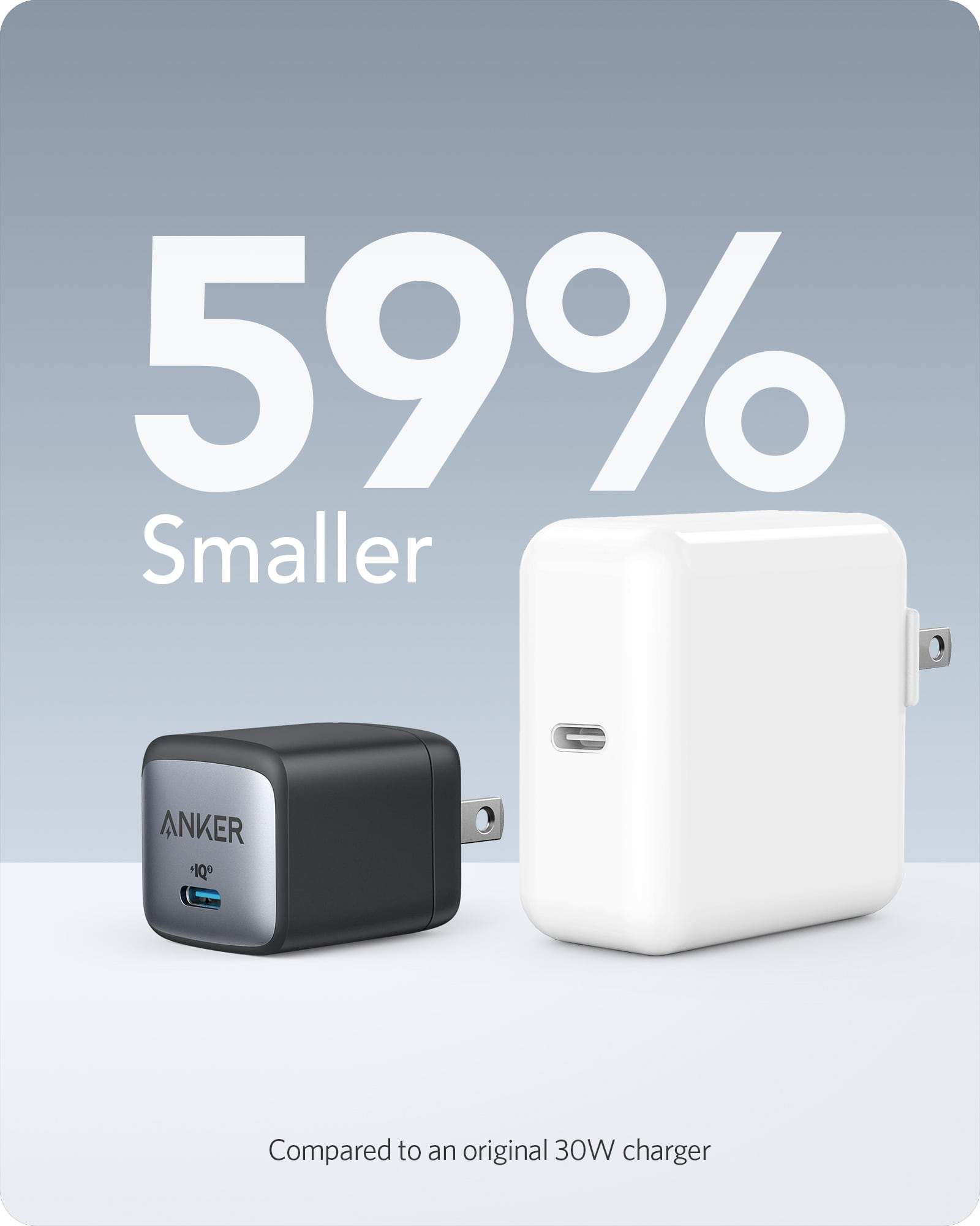 Củ Sạc Anker NANO 2 30w IQ 3.0 và PD/PPS - A2665 (Bảo Hành 18T)