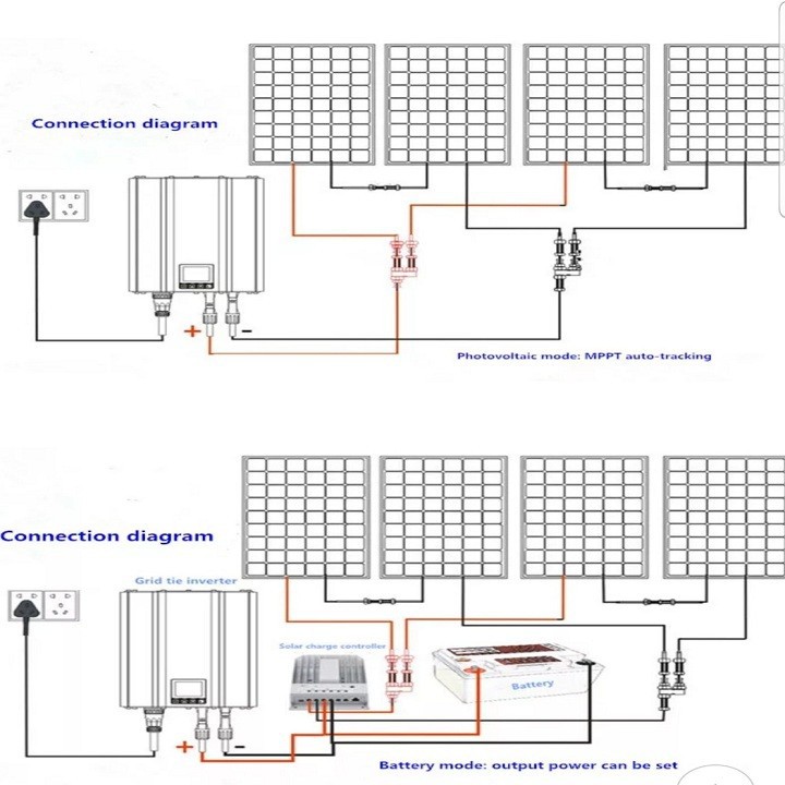 hòa lưới bám tải 1000W