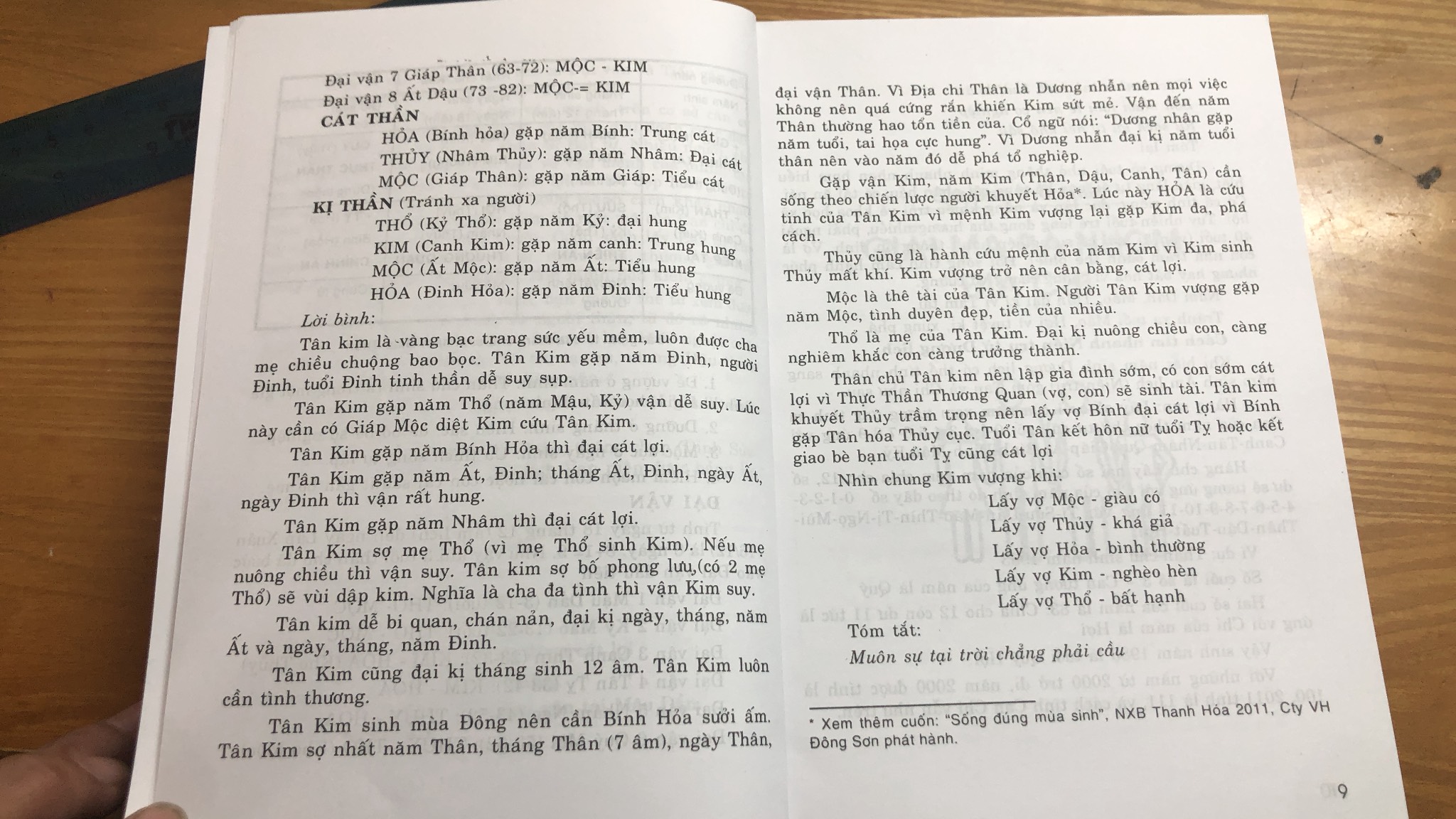Sách Mật mã Can chi