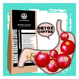 [HCM]Coffee Enema - Organic coffee - Detox coffee