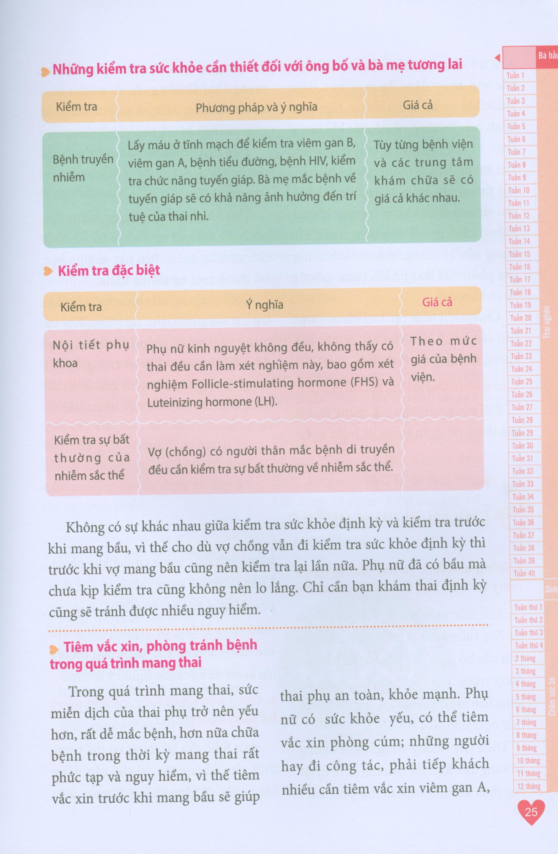 Bách Khoa Thai Nghén, Sinh Nở Và Chăm Sóc Bé