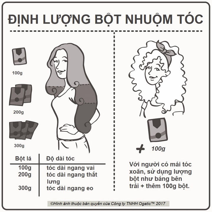 [HCM]Bột lá nhuộm tóc thảo dược Ogatic các màu (ĐEN, NÂU, NÂU ĐỎ, XANH ĐEN) - 50G/HỘP