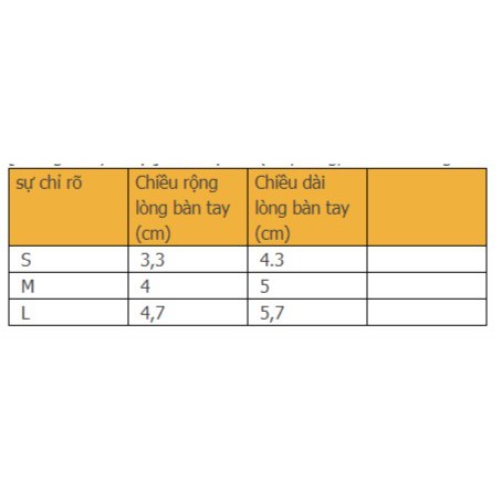 [HCM]?️??️??️ Giày đi mưa dành cho chó mèo ??️??️??️