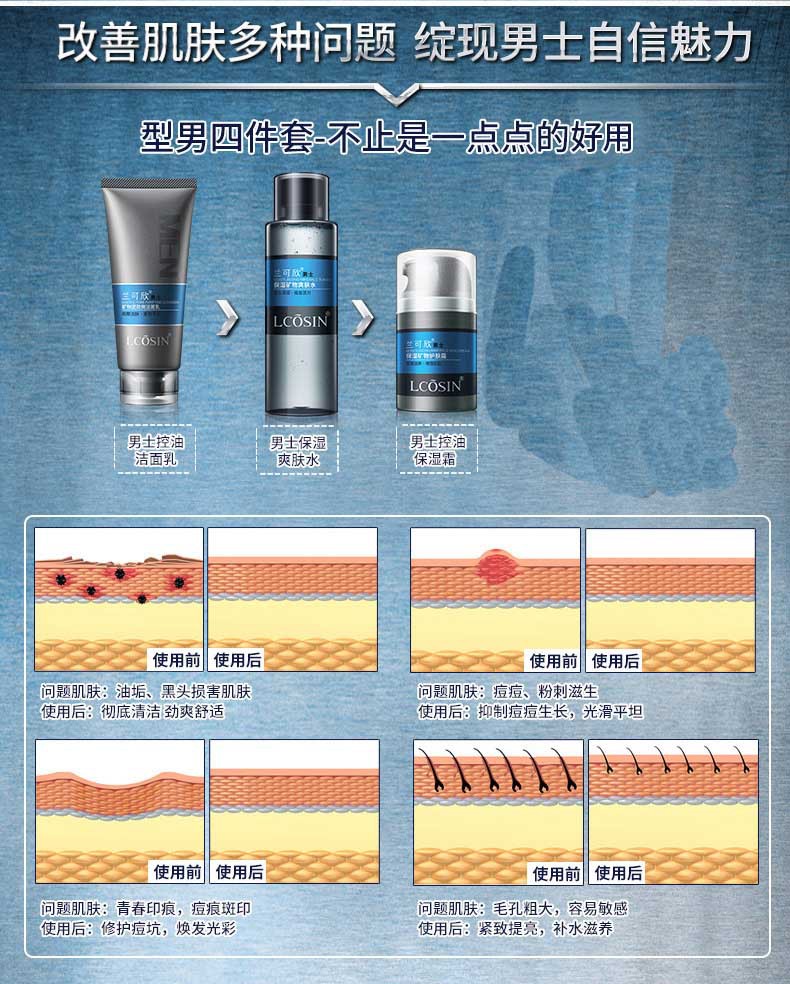 BỘ CHĂM SÓC DA DÀNH CHO NAM Lcosin