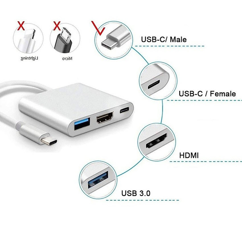 Cáp chuyển USB Type C sang HDMI và USB 3.0 cao cấp