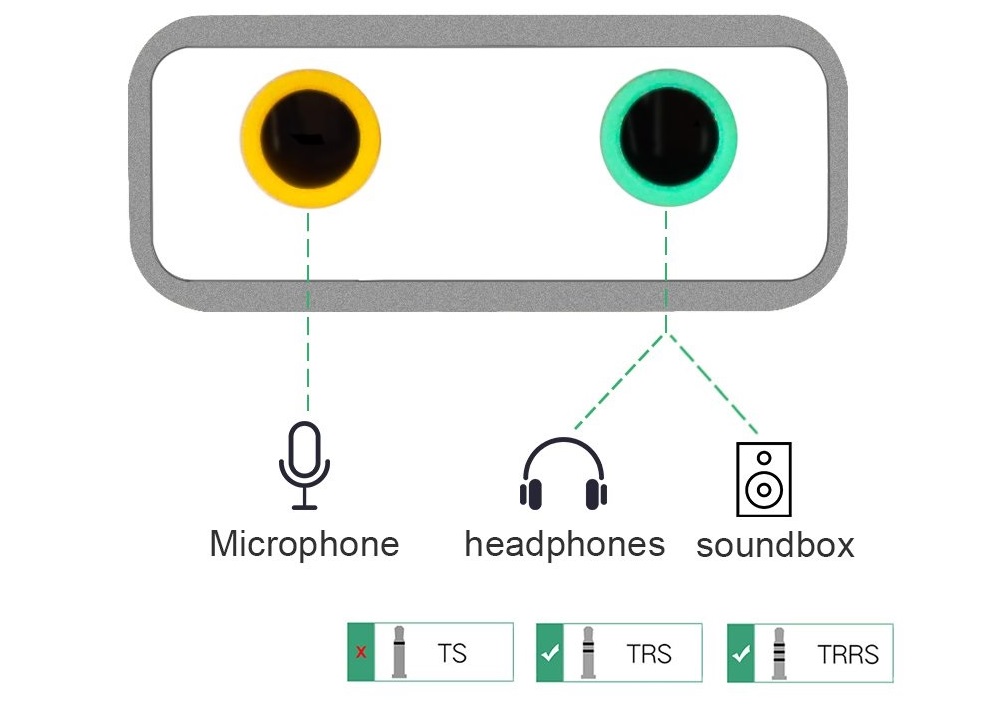 Dây chia mic và loa từ cổng Type C - Usb sound 7.1 Type C ( Dây )
