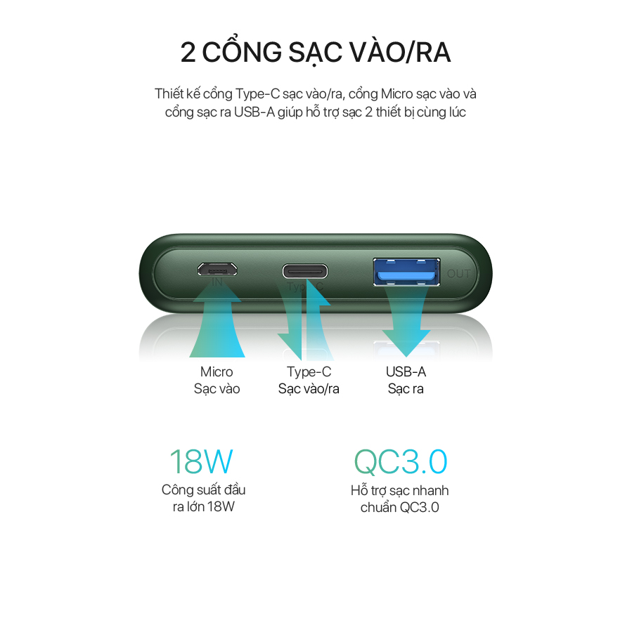 Pin Sạc Dự Phòng Chính Hãng VIVAN VPB-M10 10000mAh Sạc Nhanh 2 chiều 18W Quick Chare 3.0  2Input 2Output Type C  Kèm Cáp Type-C  BH 12 THÁNG 1 ĐỔI 1