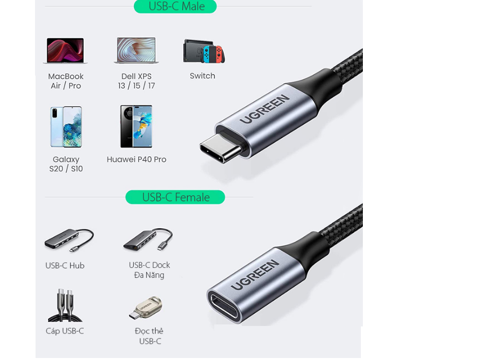 Cáp nối dài USB Type C 3.1 Gen 2 dài 0.5m Ugreen 80810 Chính Hãng