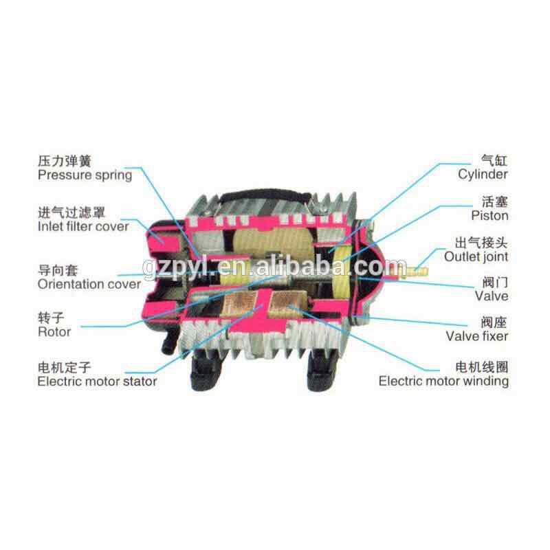 Máy Sủi Khí Oxy 58W Resun ACO-004 - Hàng Công Ty