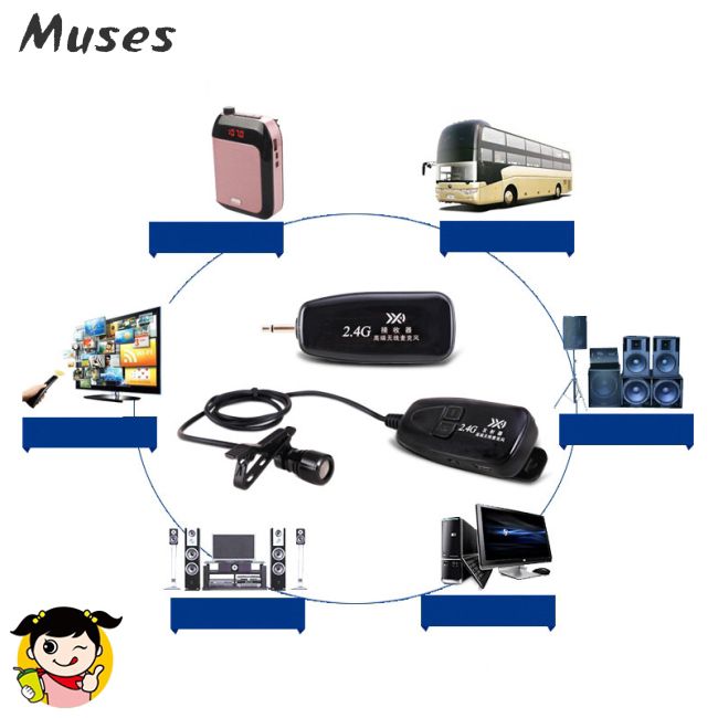 Micro cài áo không dây 2.4G