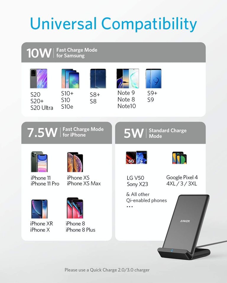 Đế sạc nhanh không dây Anker Powerwave Stand A2524 [Hàng Mỹ]