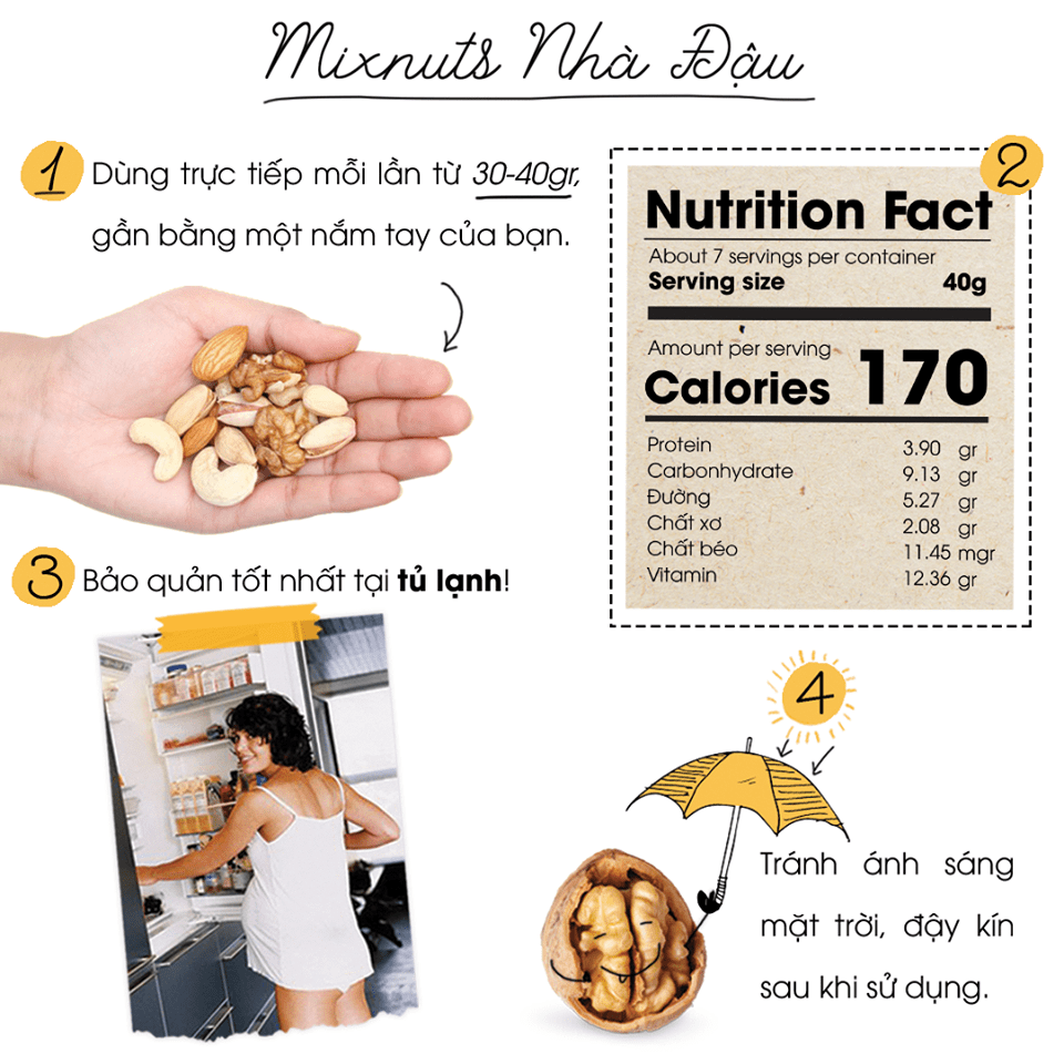 Hạt Dinh Dưỡng Mix 5 Loại Hạt (Óc Chó, Hạnh Nhân, Nho Đen, Macca, Hạt Điều)