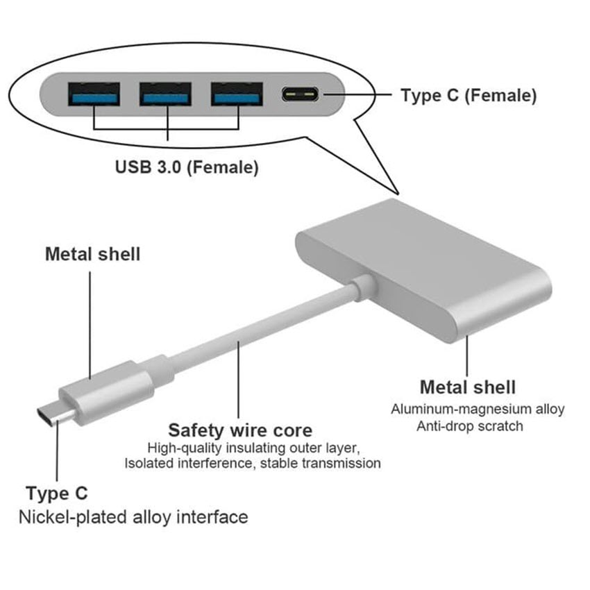 Hub OTG USB Type C ra 3 cổng USB 3.0 chất lượng cao