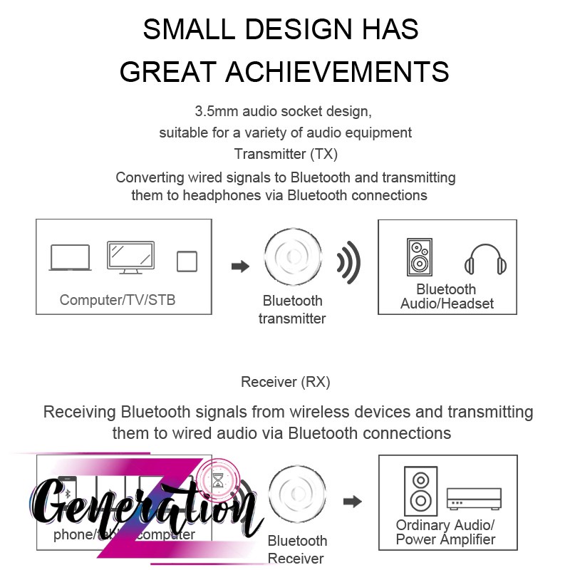 USB Bluetooth 5.0 BT218
