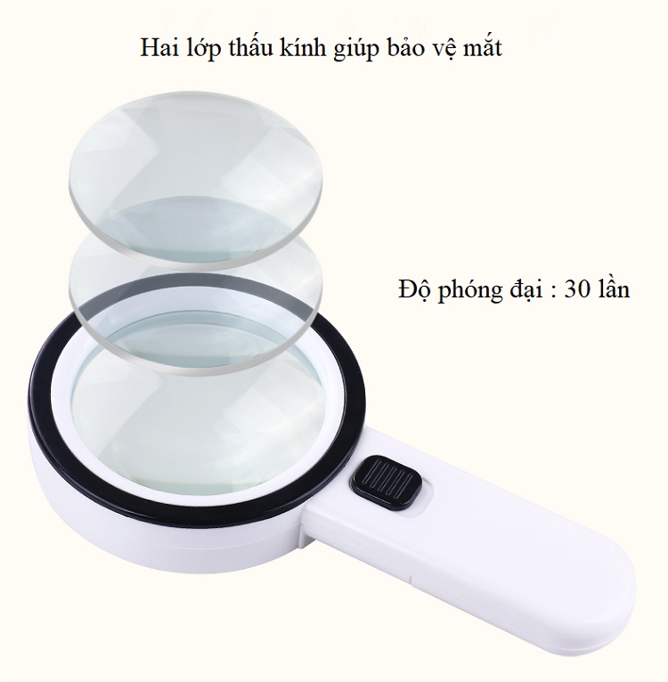 Kính lúp đọc sách, sửa chữa 30X
