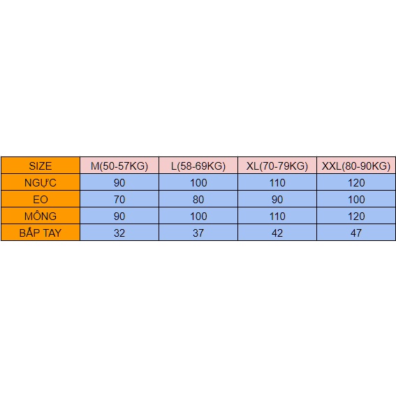 [FREESHIP] ĐẦM XẾP GẤP LY EO TAY DÀI BIGSIZE 50.90KG
