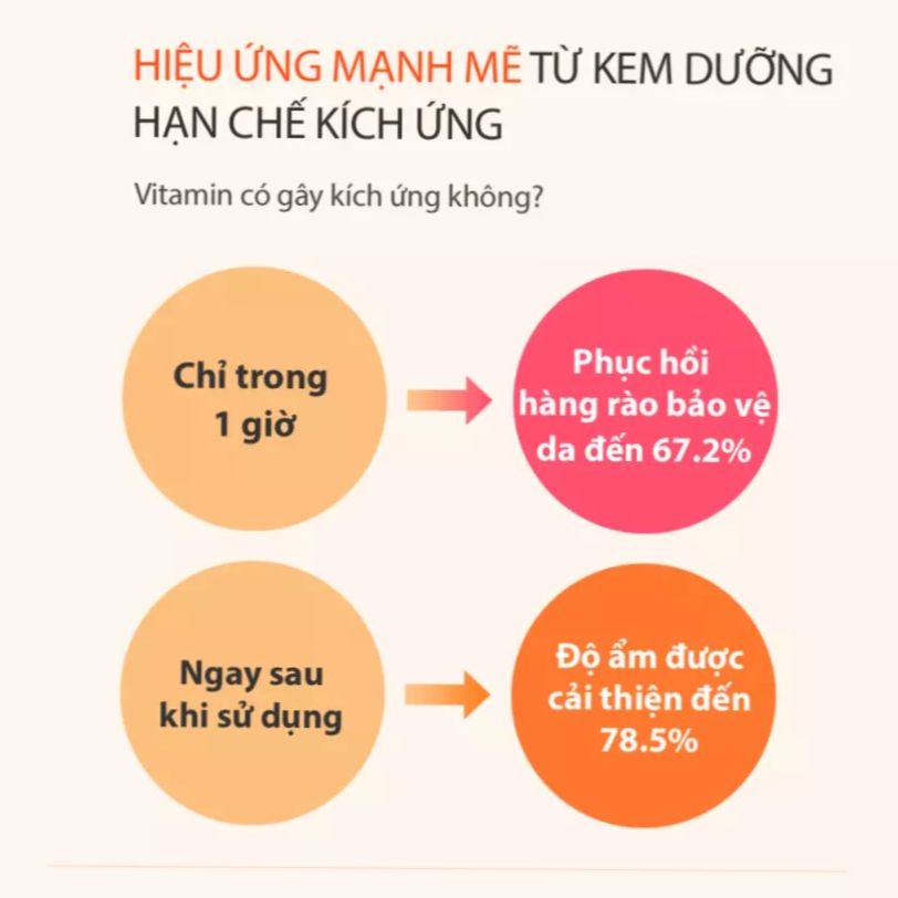 Kem dưỡng trắng da Laneige Radian-C