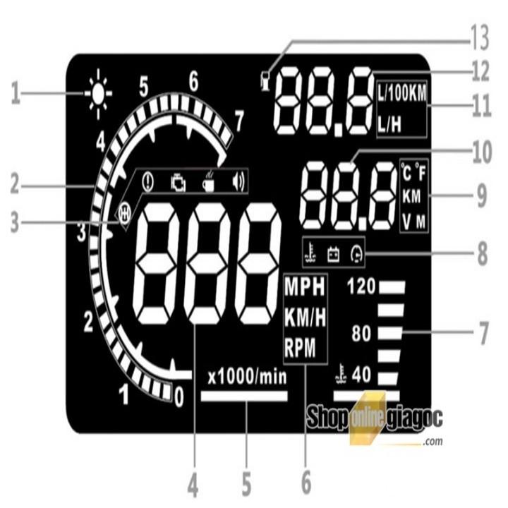 Hiển Thị Tốc Độ Trên Kính Lái HUD A8