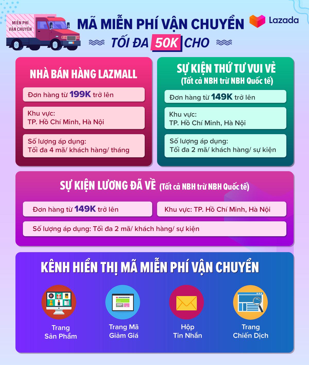4 HỘP - MUỐI Ô MAI BÀ THU - HÀ NỘI