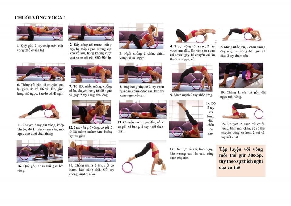 CÁC CHUỔI YOGA TRONG TẬP LUYỆN