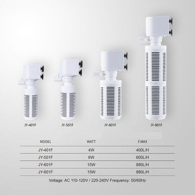 Thiết Bị Lọc Bơm Oxy mini 3 Trong 1 tròn JY