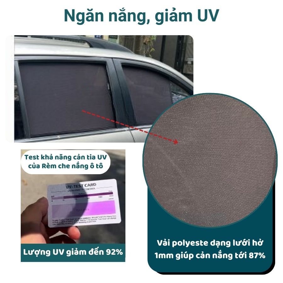 Rèm che nắng, Chắn nắng ô tô FORD Focus