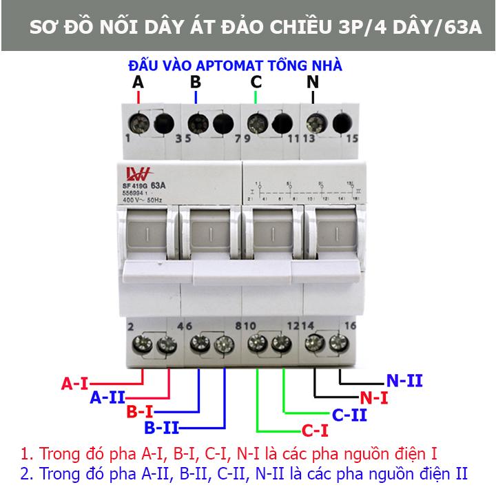 Át đảo chiều 3 pha 4 cực 63A LWR cầu dao đảo chiều - aptomat đảo chiều