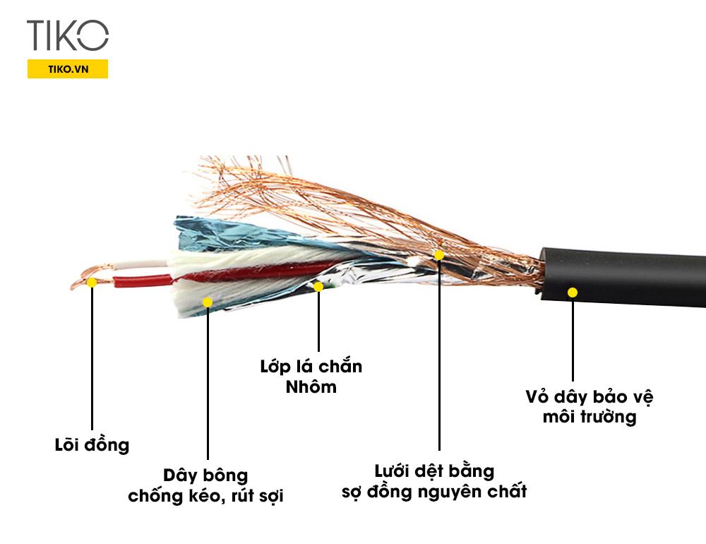 Dây micro XLR – 3.5 TIKO cao cấp - Hàng chính hãng