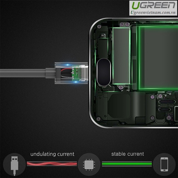 High Quality USB 3.0 to USB Type-C Cable, 1.5m Long, Ugreen 20883