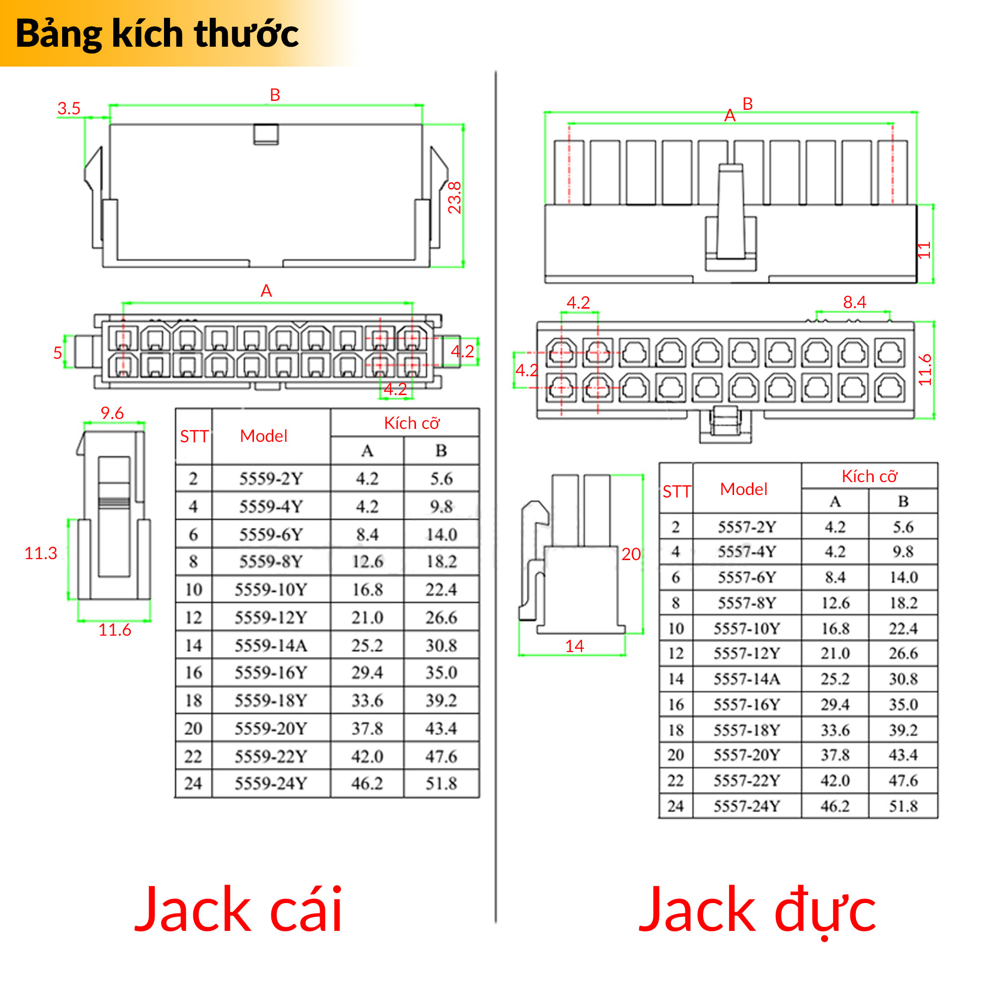 Jack nối dây điện 5557 5559