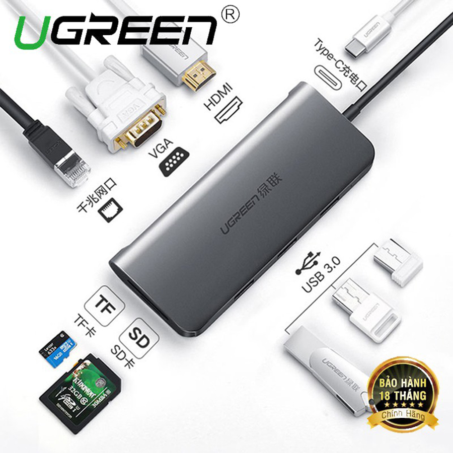 Hub đa năng USB Type C 6 in 1 Ugreen 40873 cao cấp - Hapugroup