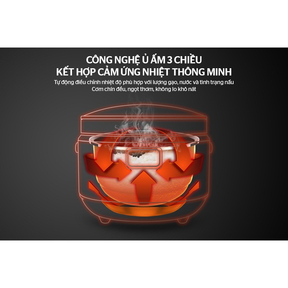 Nồi Cơm Điện Tử 1.8L Sunhouse Mama Shd8903