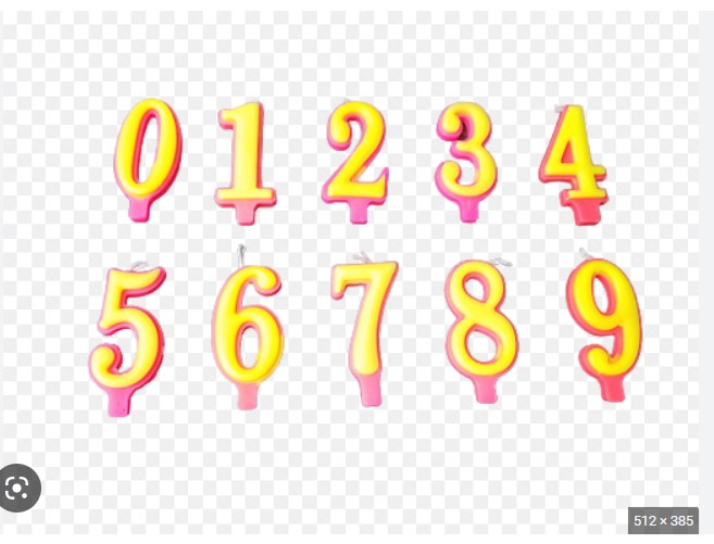 Nến số trang trí bánh kem sinh nhật